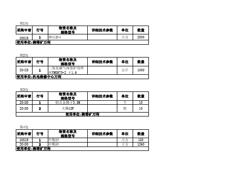 采购清单