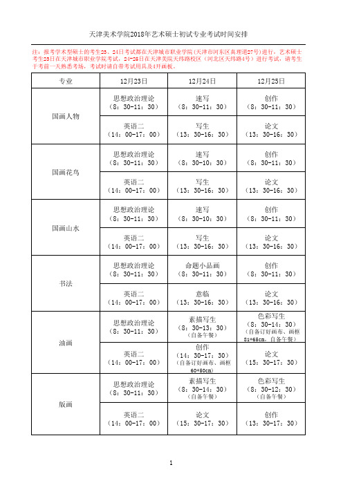 天津美术学院2018年艺术硕士初试专业考试时间安排