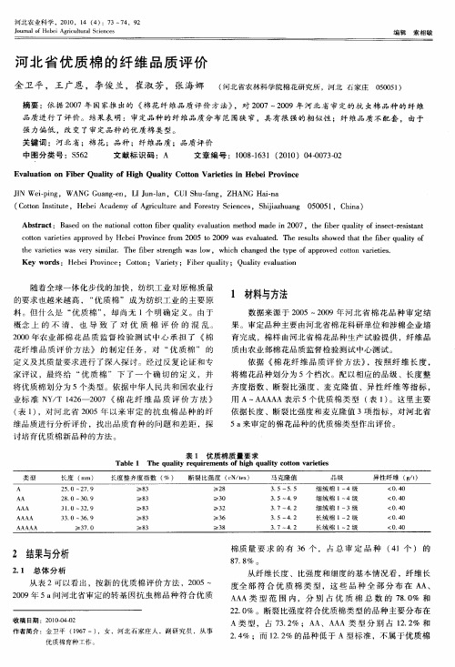 河北省优质棉的纤维品质评价