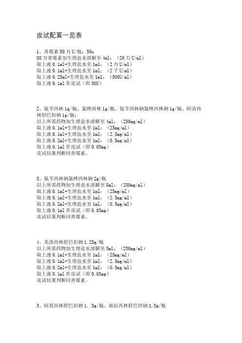 皮试配置一览表