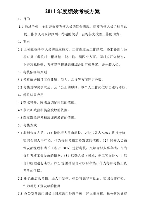 2011年度绩效考核方案