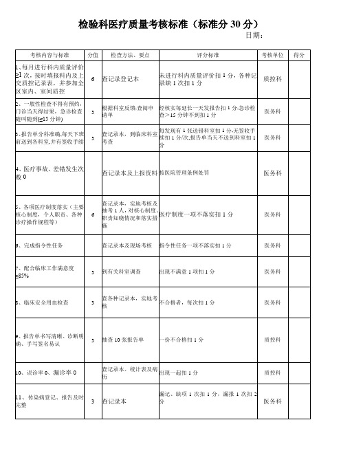 检验科考核表1