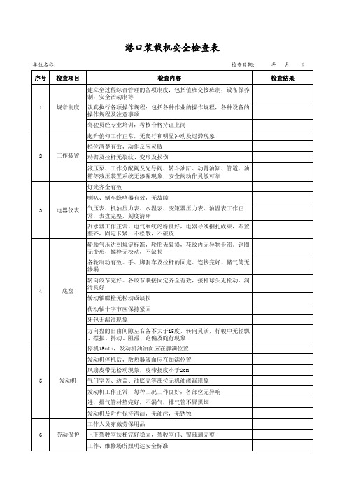 港口装载机安全检查表