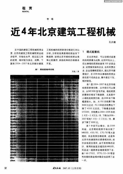 近4年北京建筑工程机械租赁价格对比分析