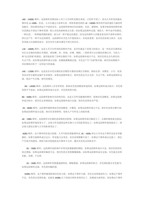 音频不同频率给人耳的听觉