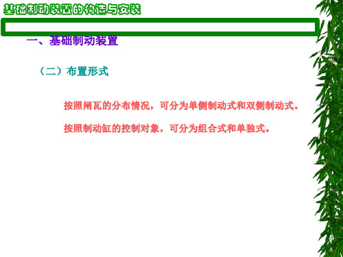 基础制动装置专题培训课件