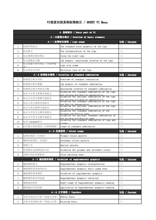 VI识别系统标准细目