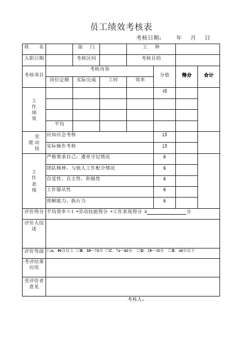 员工绩效考核表(工人)