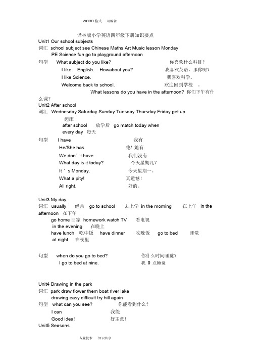 (完整版)译林英语四年级下知识点和语法汇总