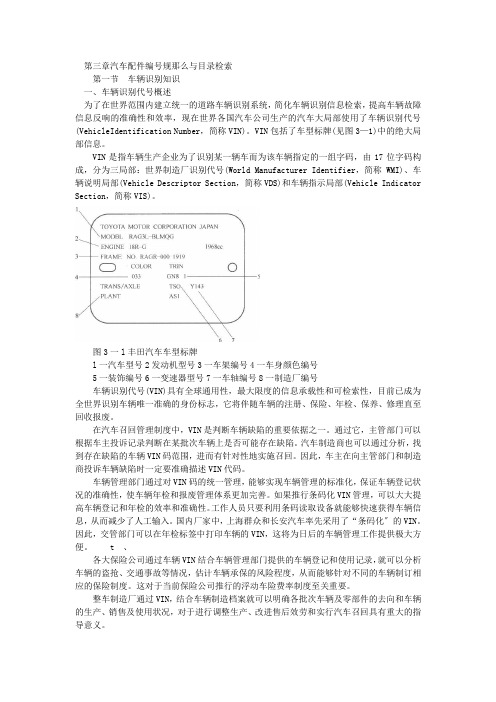 汽车配件编号规则与目录检索