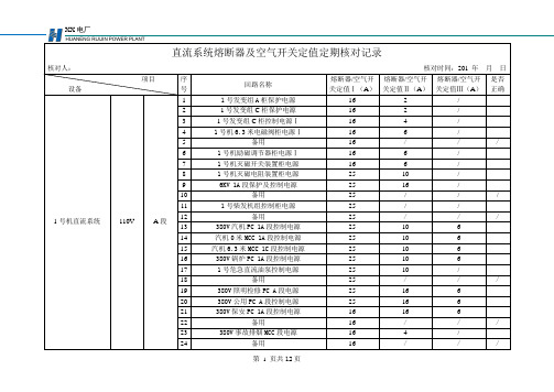 直流系统熔断器及空气开关定值定期核对记录(模板)