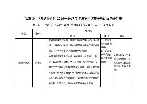 县协作区教研活动评价表(马集) (2)