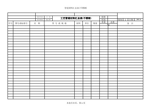 管道材料一览表、汇总表