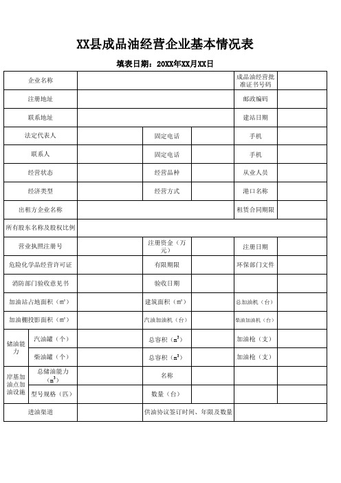 成品油经营企业基本情况表