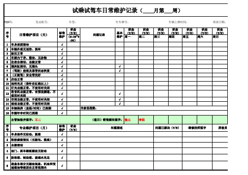 试乘试驾车日常维护记录