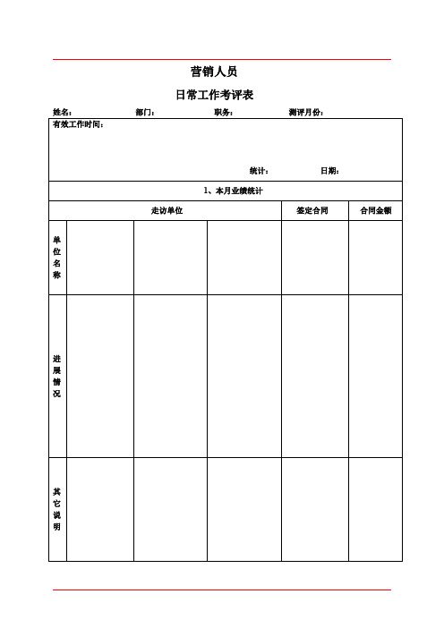 营销员日常工作考评表