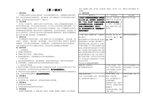 高中化学《氨》教案-教学设计