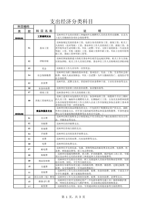 支出经济分类科目