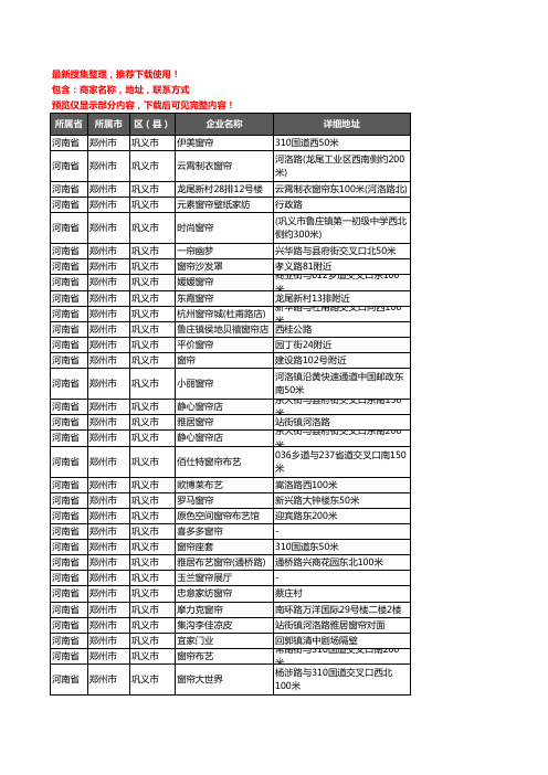 新版河南省郑州市巩义市窗帘企业公司商家户名录单联系方式地址大全71家