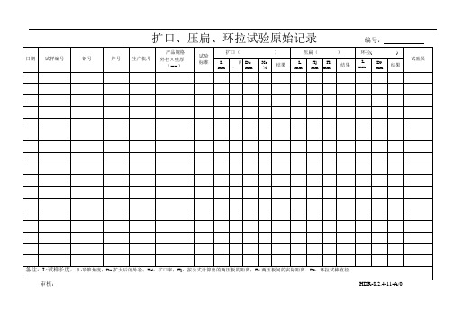 理化试验原始记录