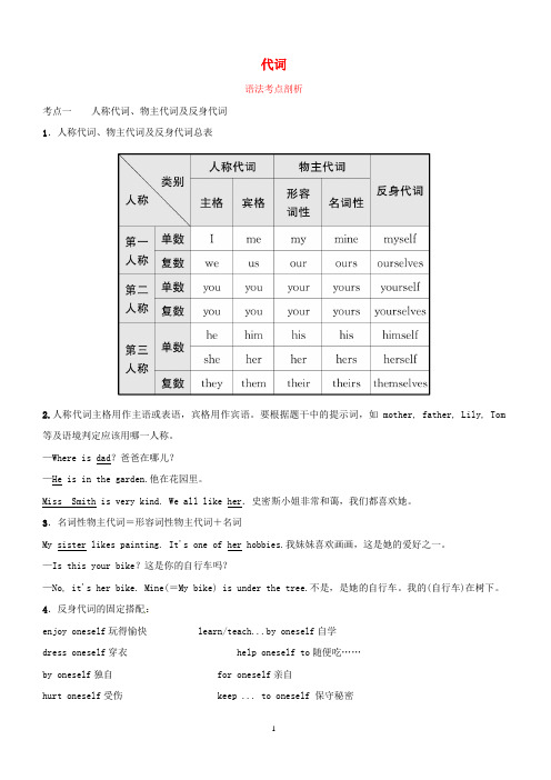 山东省滨州市2019年中考英语语法专项复习语法五代词语法考点剖析(含答案)