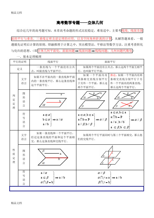 (整理)立体几何证明的向量公式和定理证明11453