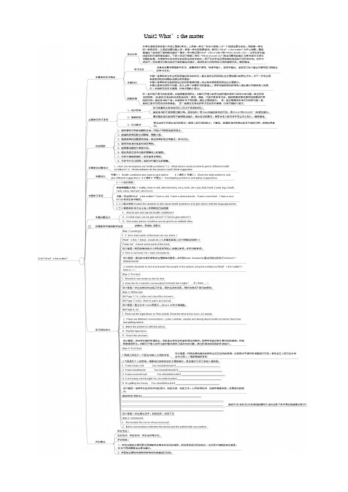 初中英语《Unit2 What's the matter》主题单元教学设计以及思维导图