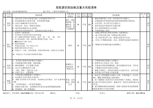 危险源辨识台账及重大风险清单