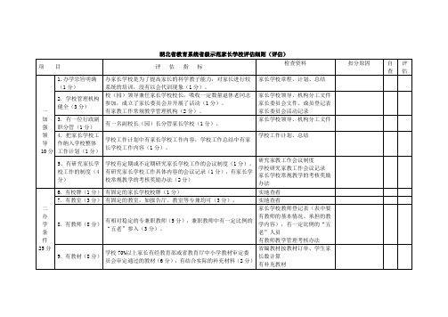 湖北教育系统级示范家长学校细则