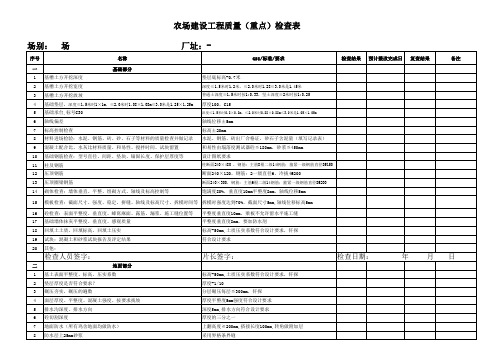 工程质量(重点)检查表-0518