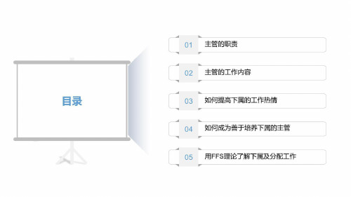 【PPT课件】10人以下小团队管理手册