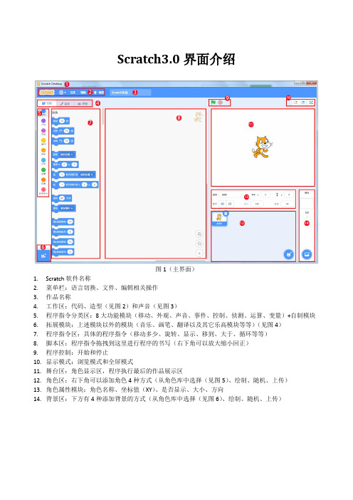 Scratch3.0界面介绍