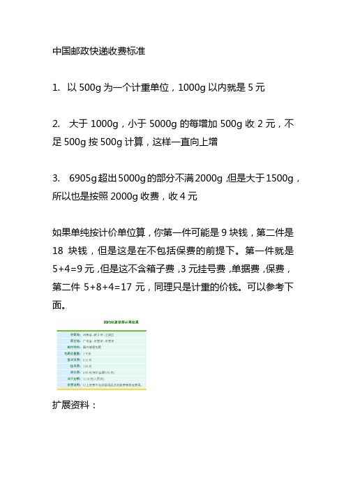 中国邮政快递收费标准