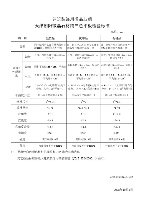 天津朝阳微晶石材白色微晶石检验标准