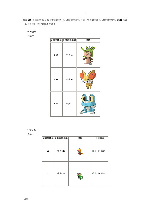 口袋妖怪XY pm分布