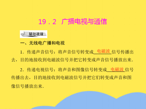 粤教沪科版物理九年级广播电视与通信PPT课件优选PPT文档