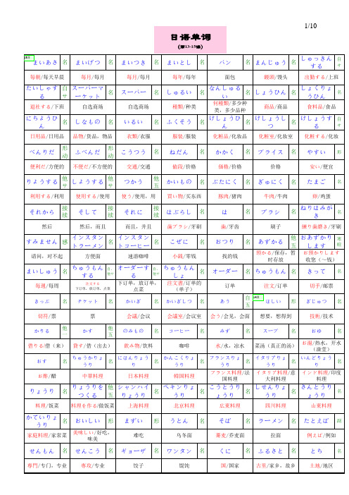 日语单词及句型(13--21课)