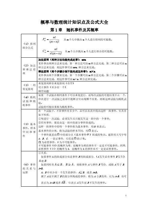 概率公式大全