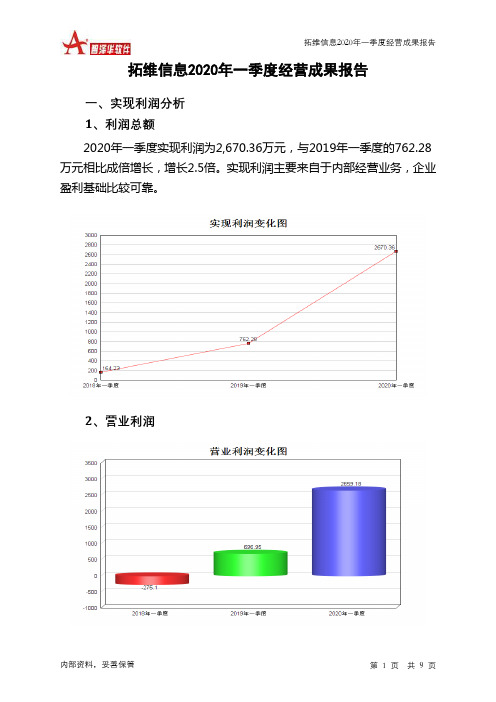 拓维信息2020年一季度经营成果报告