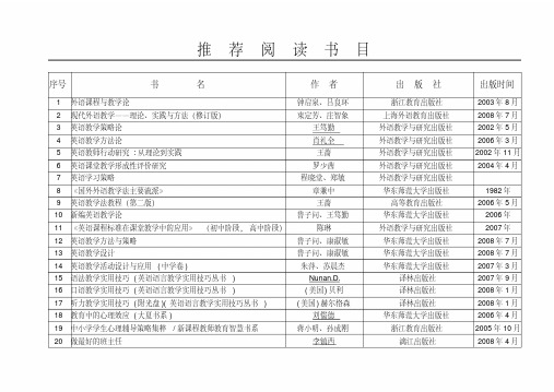 最新学科教学(英语方向)推荐阅读书目