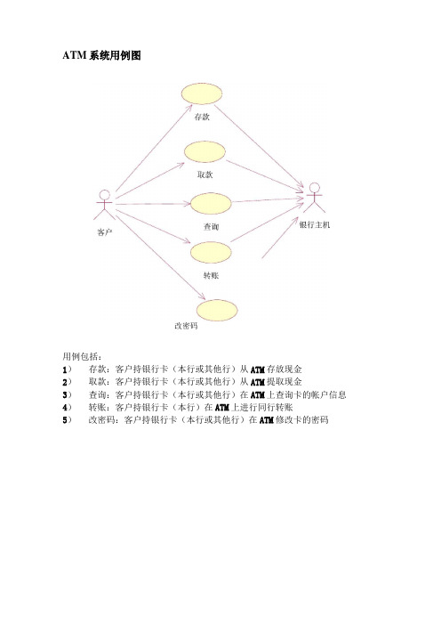 用例规约示例