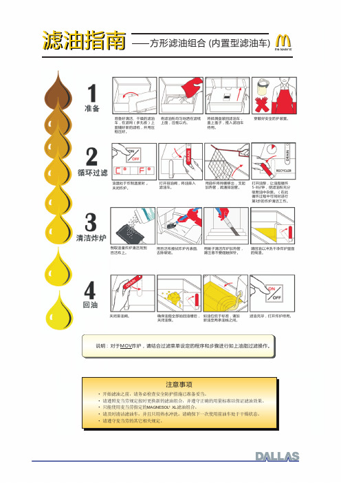 麦当劳中国滤油指南