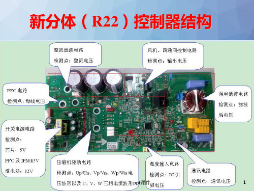 格力空调电路维修及案例分析  ppt课件