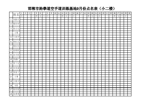 住宿点到表