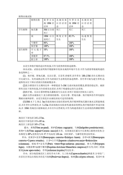 三峡库区植物处理方式