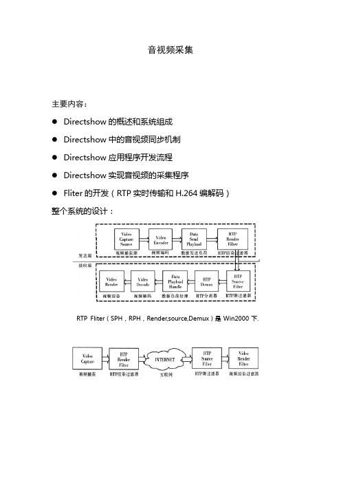 Directshow音视频采集