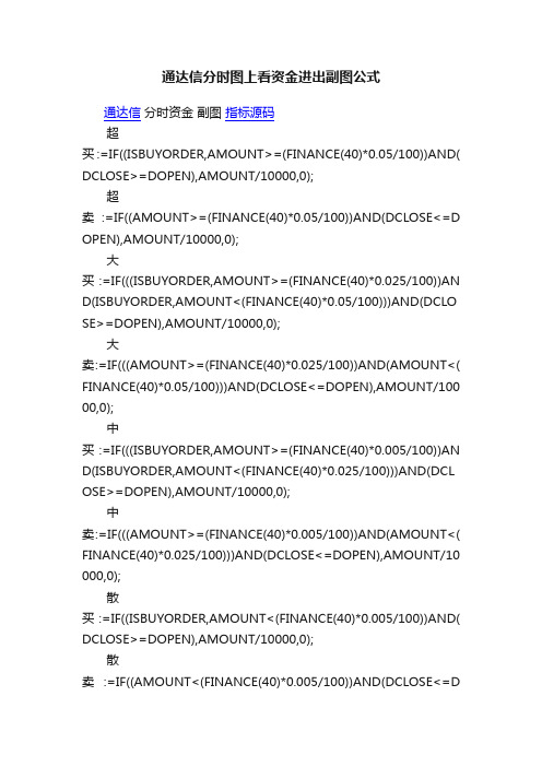 通达信分时图上看资金进出副图公式