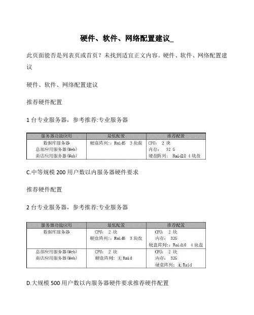 硬件、软件、网络配置建议_