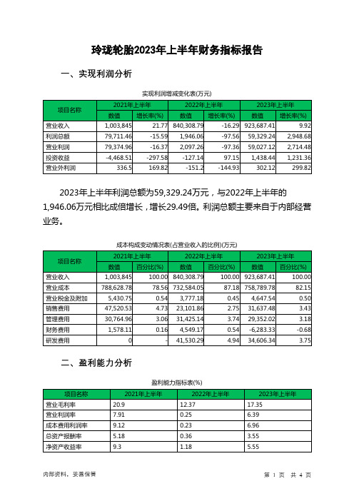 601966玲珑轮胎2023年上半年财务指标报告