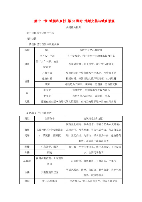 新湘教版高考地理全程一轮复习能力提升第十一章城镇和乡村第50课时地域文化与城乡景观